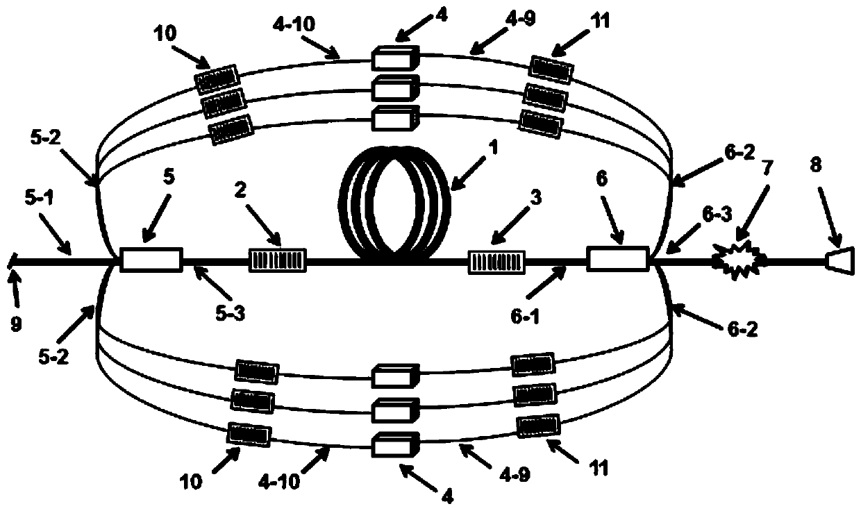 Cascade pumping optical fiber laser based on double-ended output oscillators