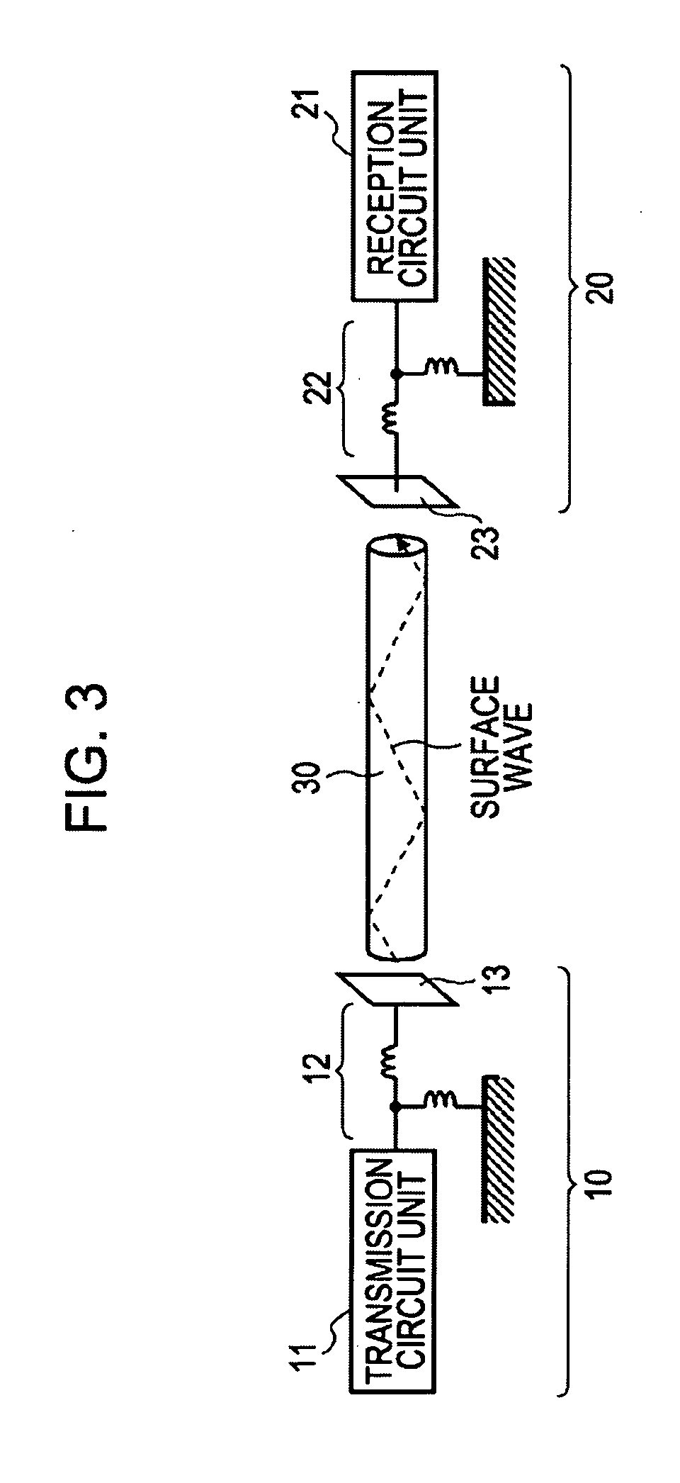 Communication System and Communication Apparatus