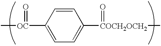 Catalyst for polyester production, process for producing polyester using the catalyst, polyester obtained by the process, and uses of the polyester