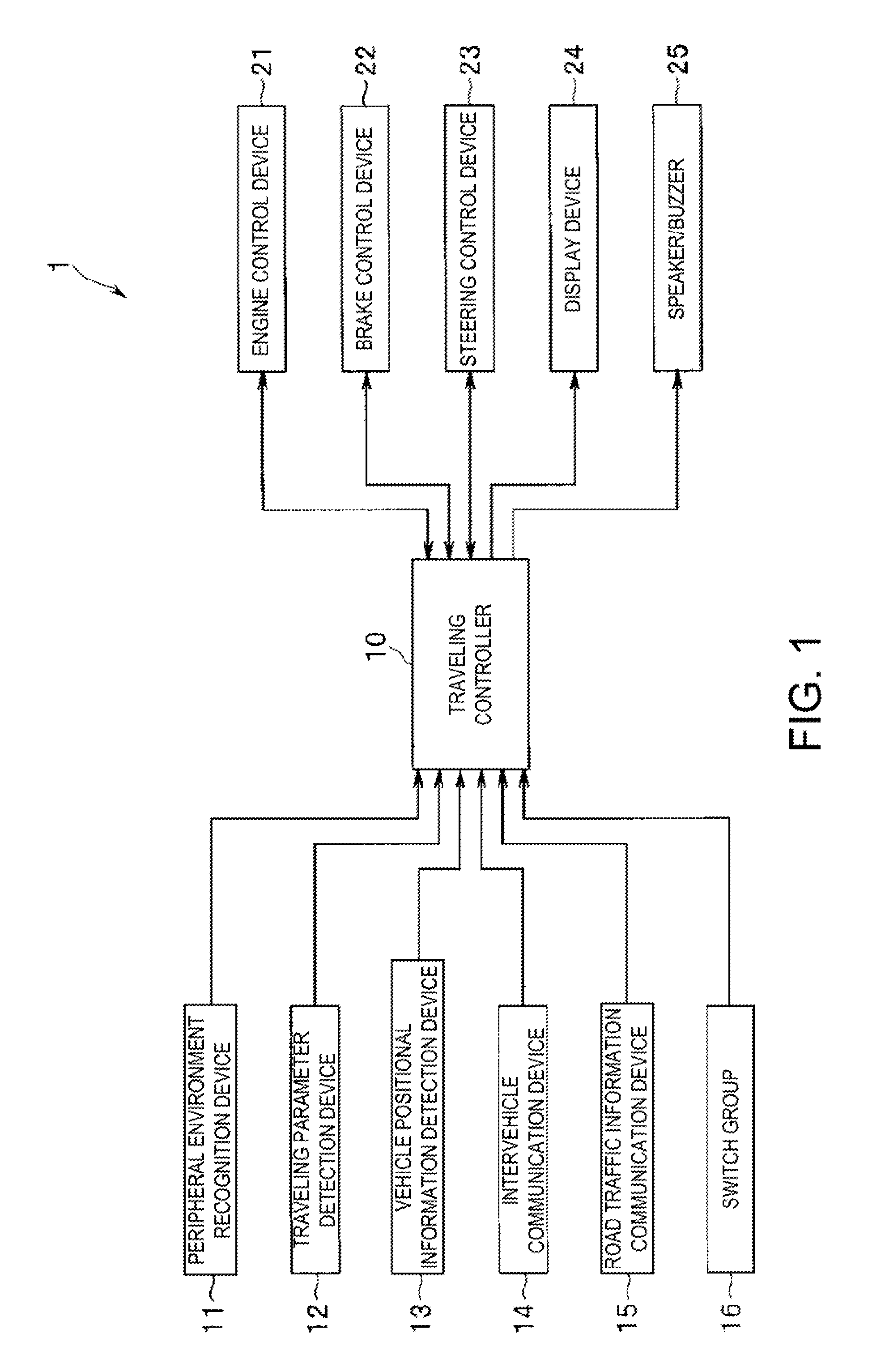 Driving control apparatus for vehicle