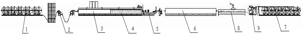 Cutter die steel quenching production line, quenching method and cutter die steel machining method