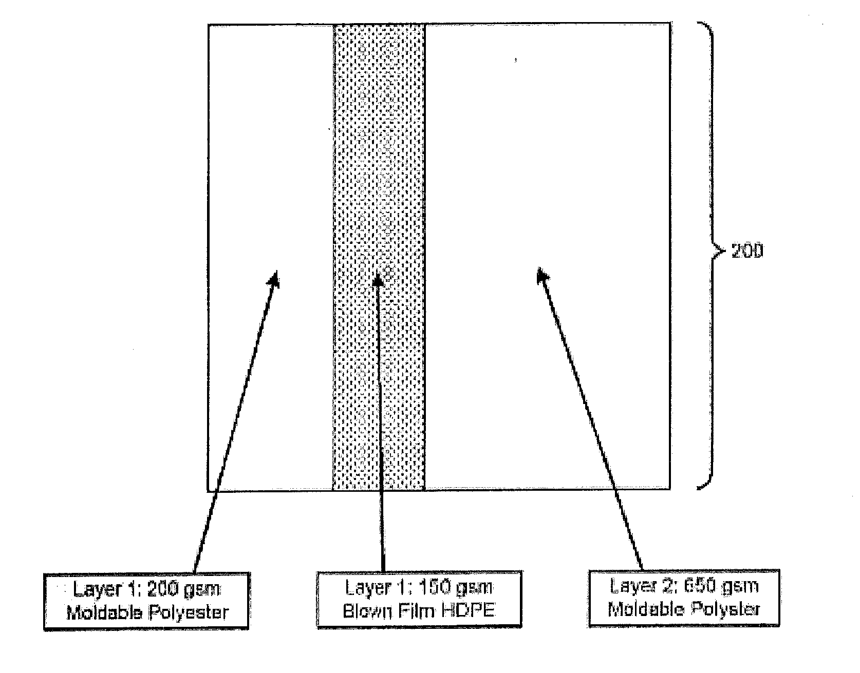 High performance moldable composite