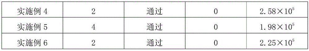 Anodizing method improving protection performance of aluminum and aluminum alloy