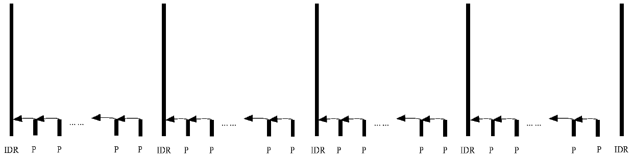 A long-term reference code stream encoding method and encoding device