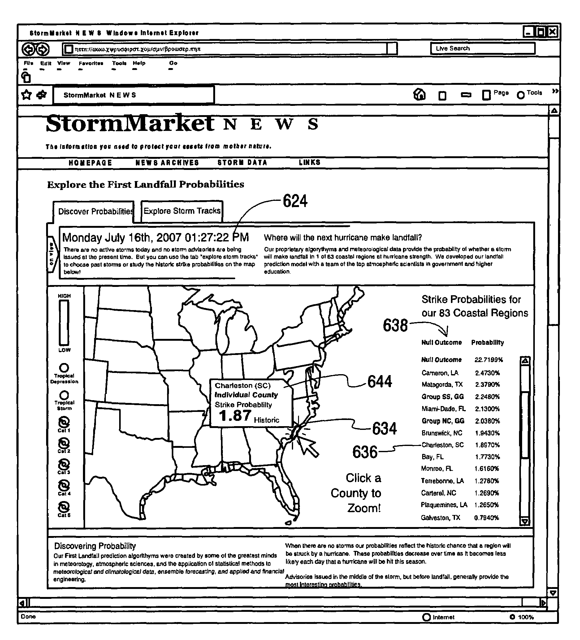 Financial activity with graphical user interface based on natural peril events