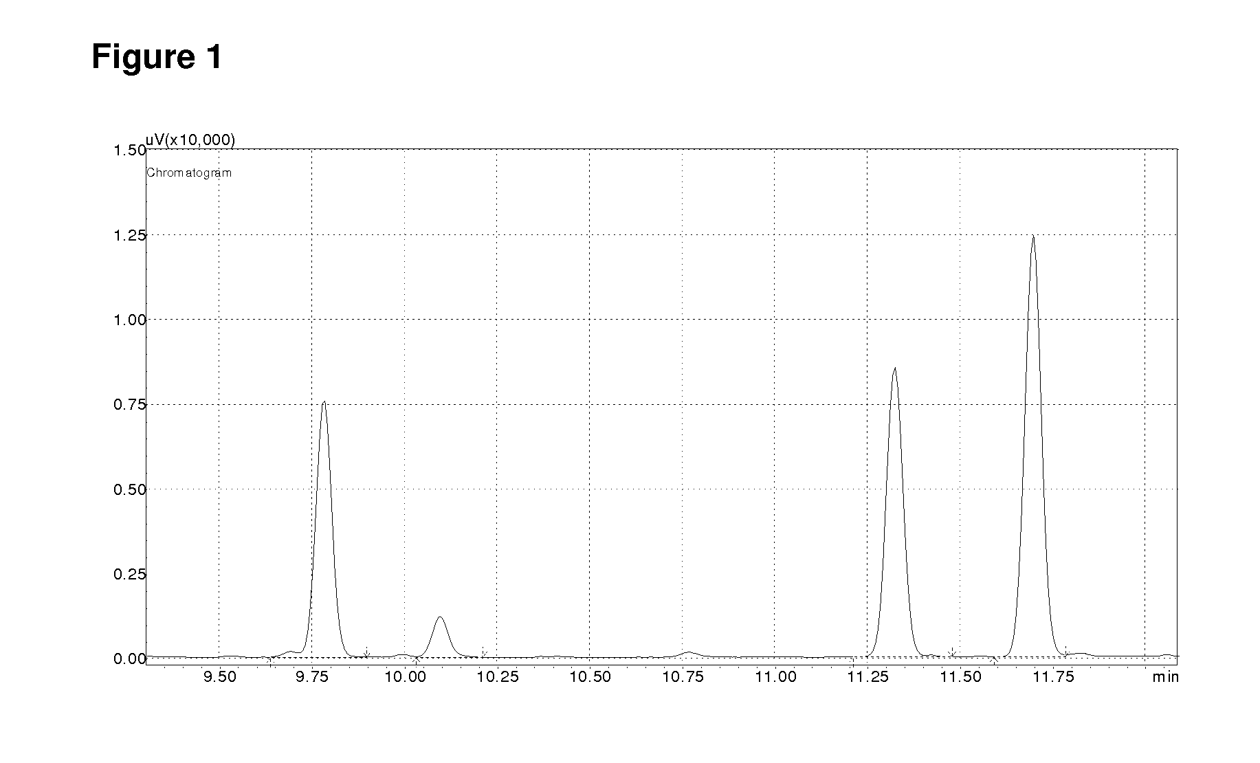 Terpene synthases from santalum