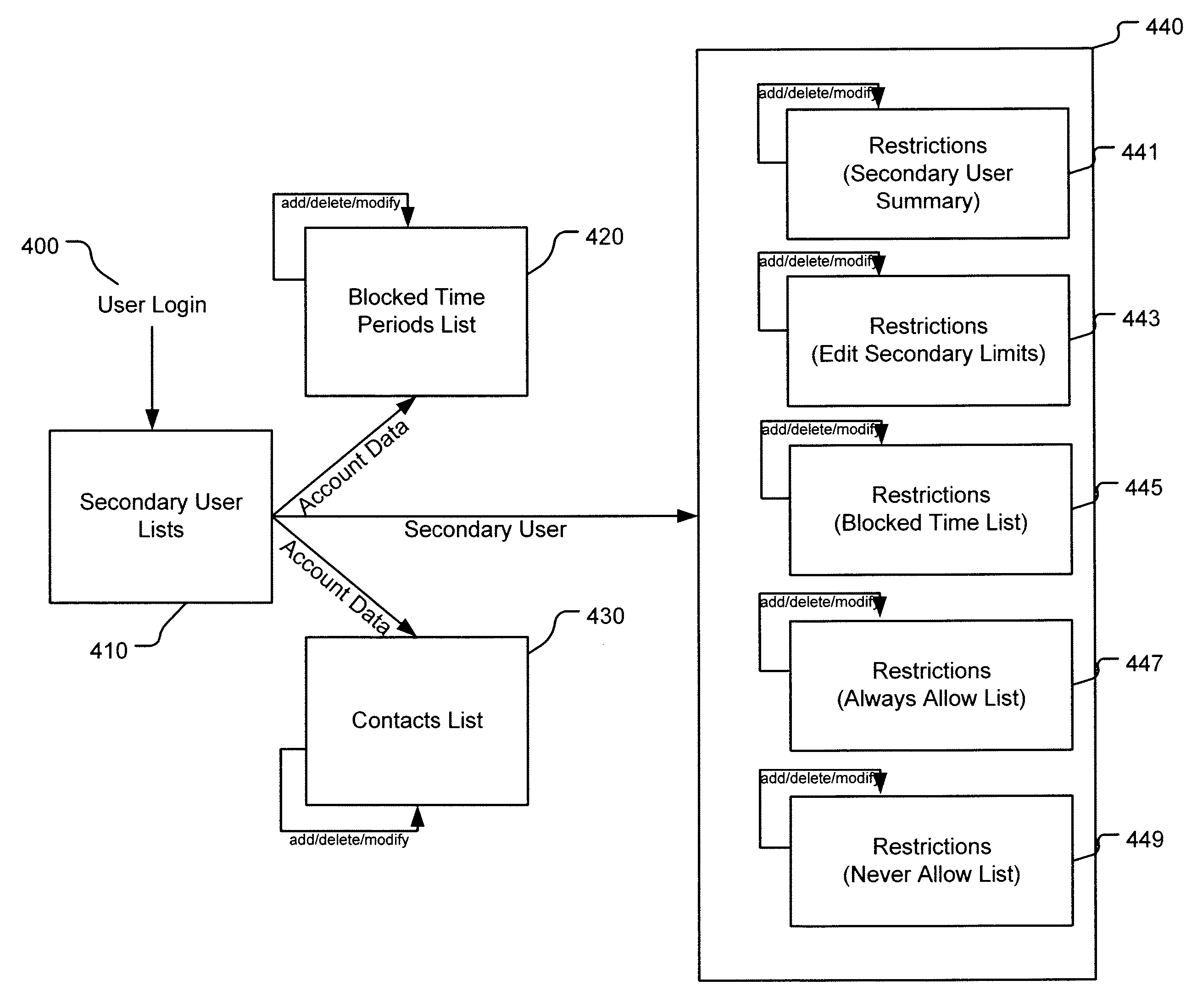 Consumer configurable mobile communication web filtering solution