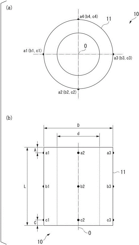 Material for cylindrical sputtering target