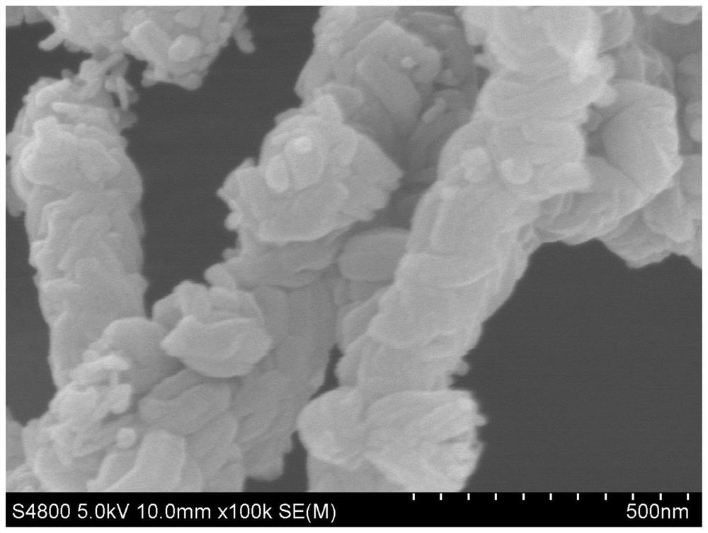 Preparation method and application of a vanadium tetrasulfide@carbon nanotube composite powder