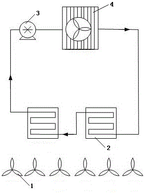 CPU radiating device for 1U server