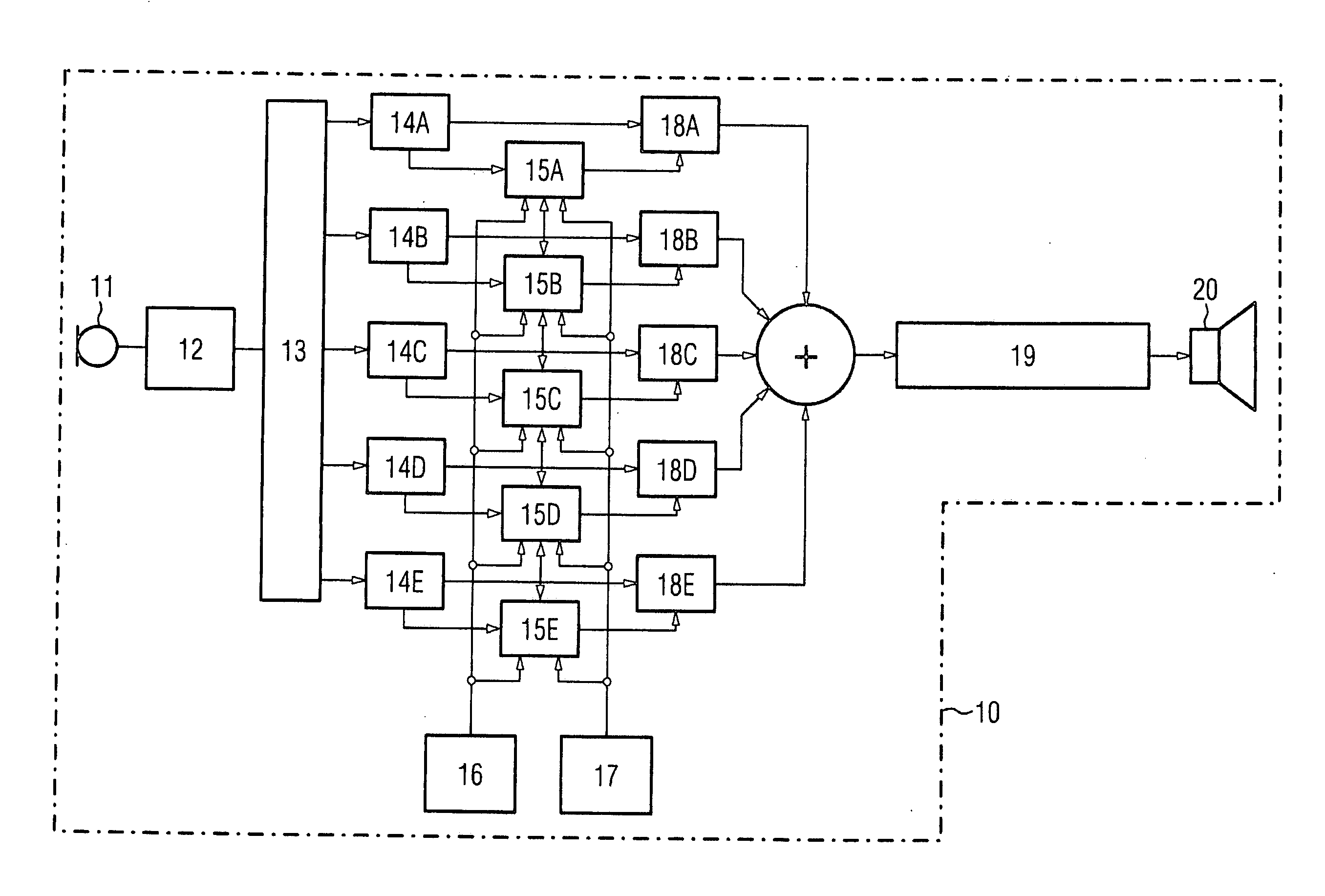 Automatic gain adjustment for a hearing aid device