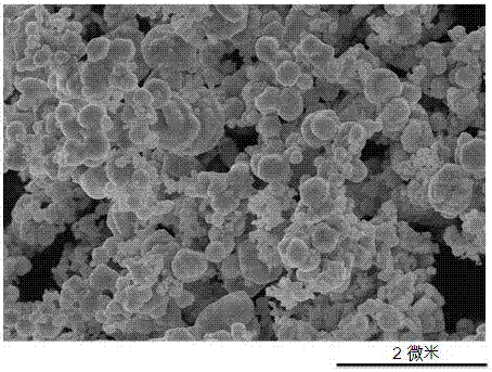 A method for preparing metal by continuous reduction in molten salt medium