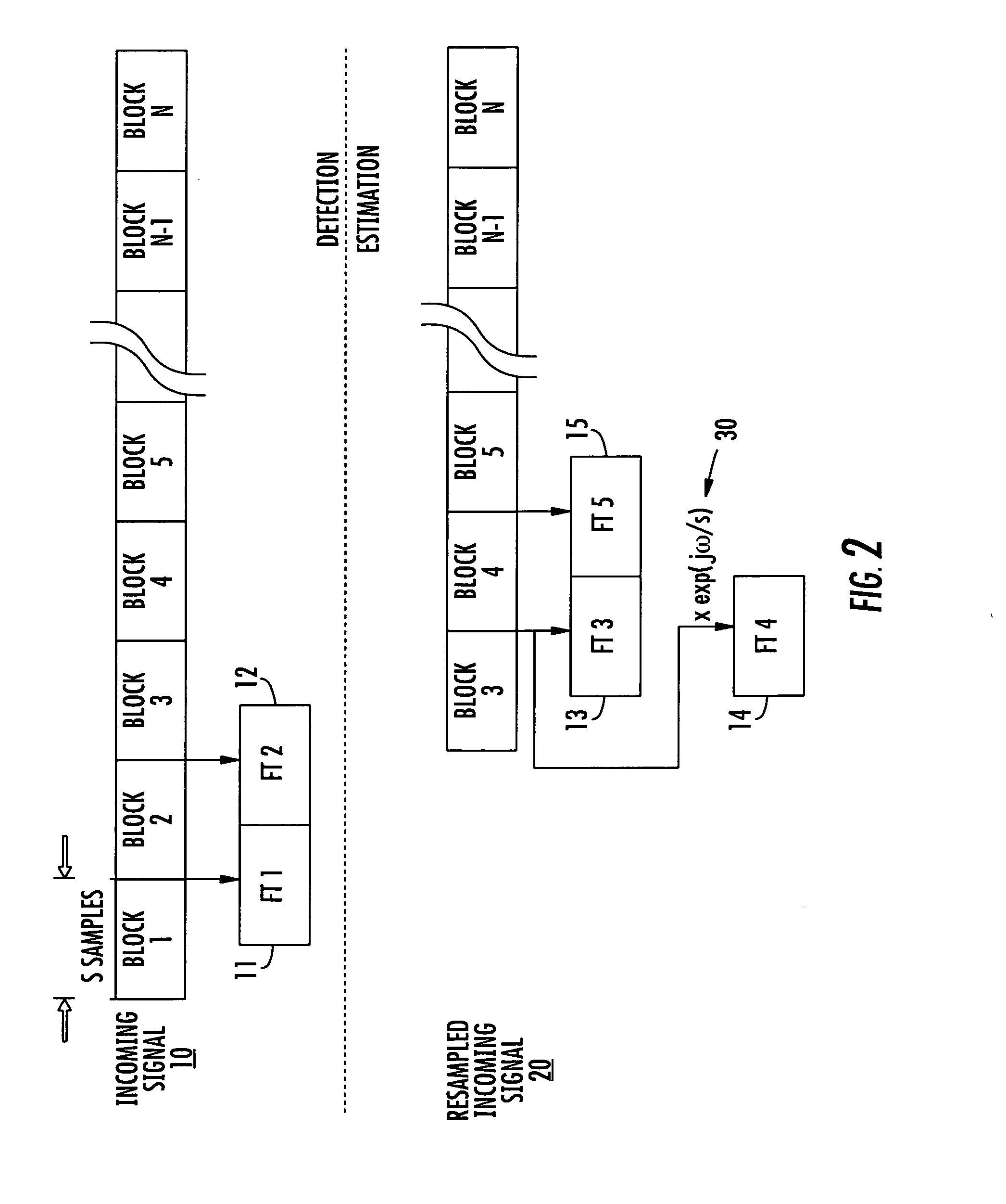 Demand-assigned multiple access (DAMA) communication device and associated acquisition methods