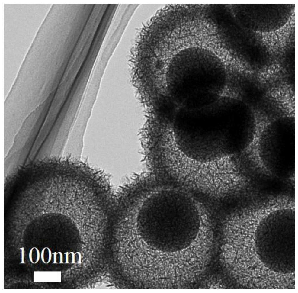 A core-shell structure nanosphere photocatalytic material and its preparation method and application