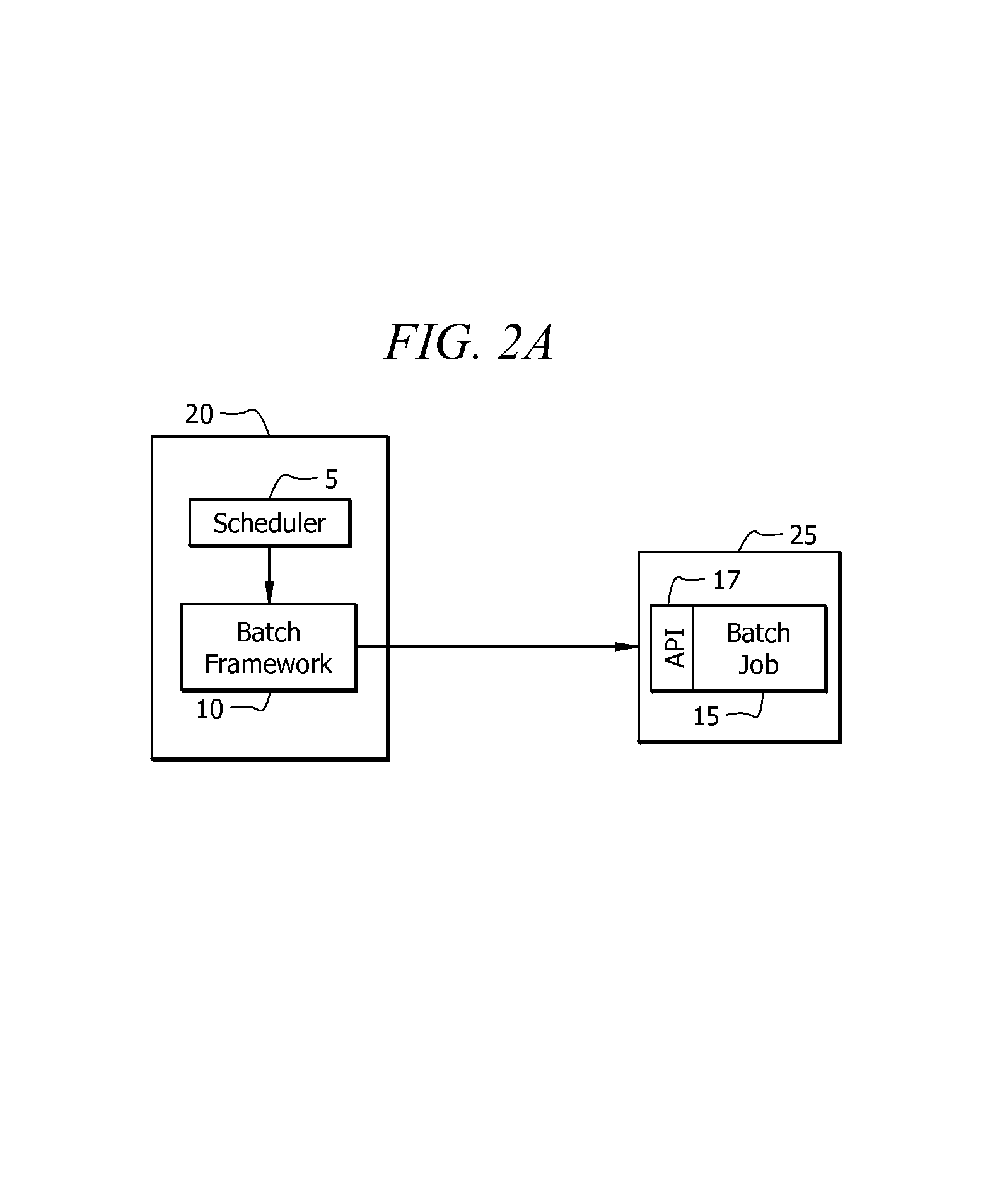 Computer software method for administering batch jobs