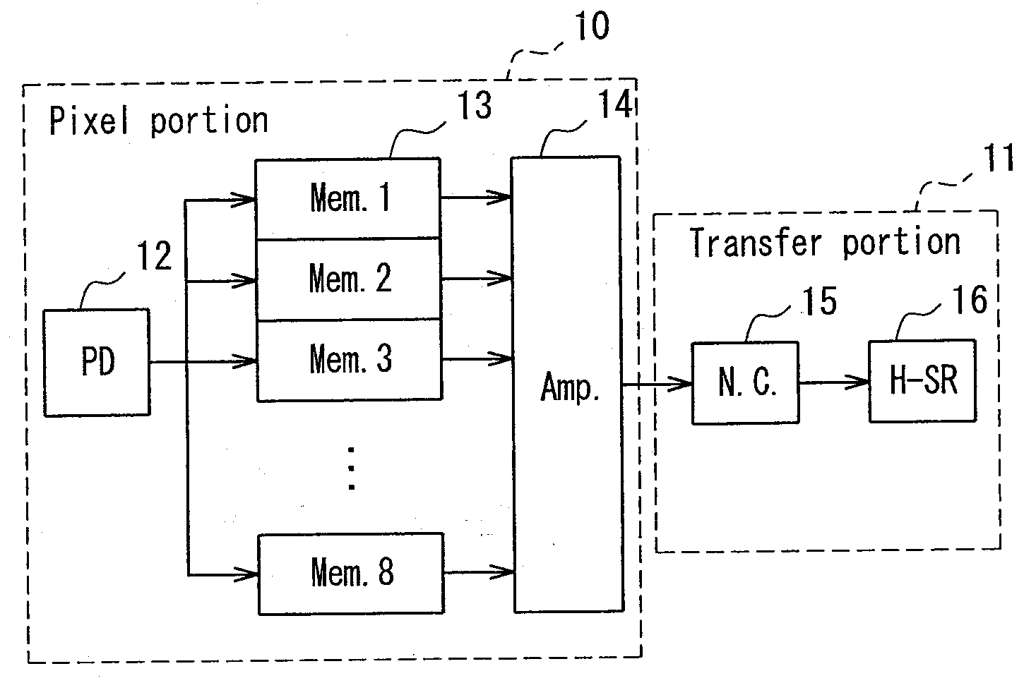 Solid-state imaging device for high-speed photography