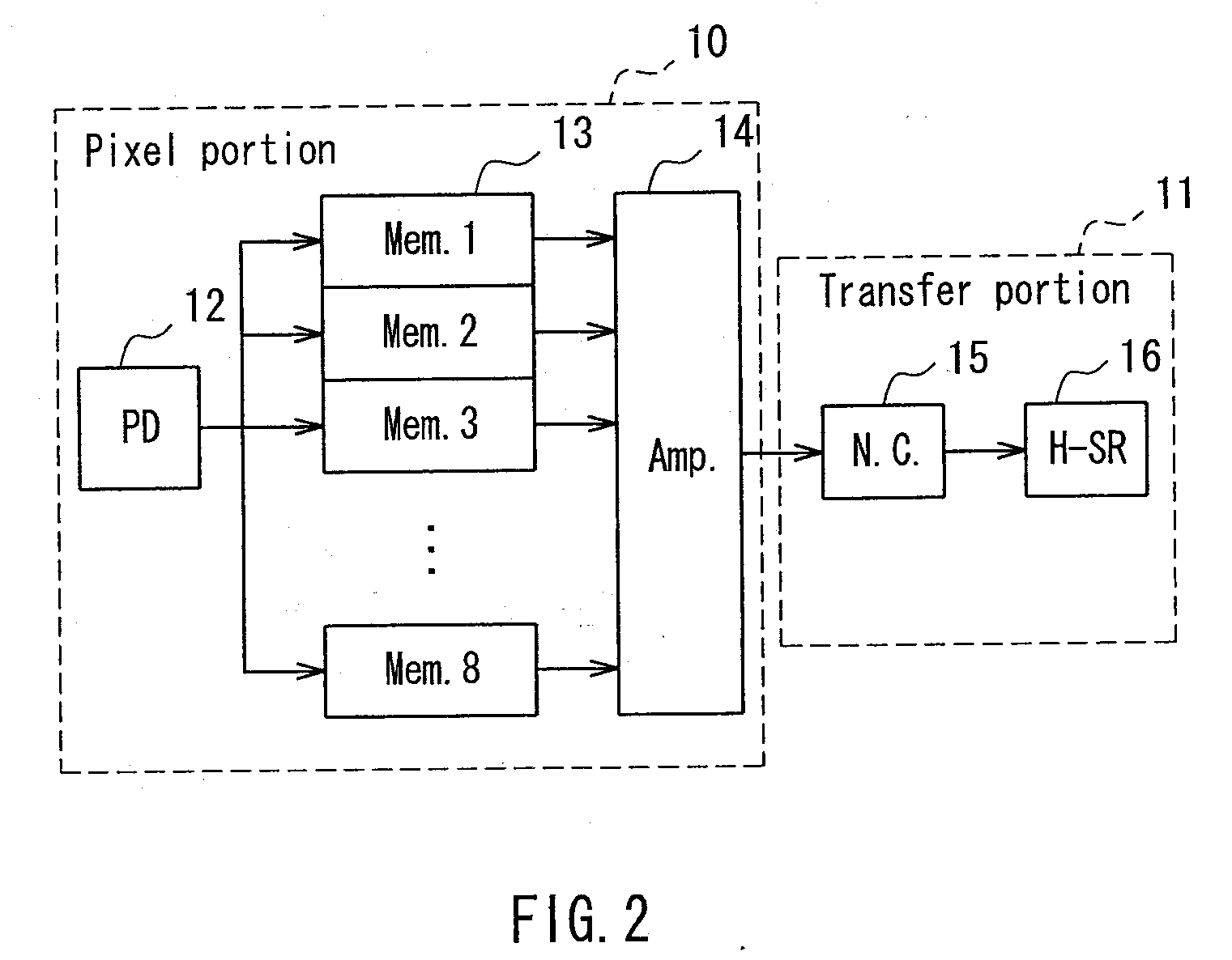 Solid-state imaging device for high-speed photography