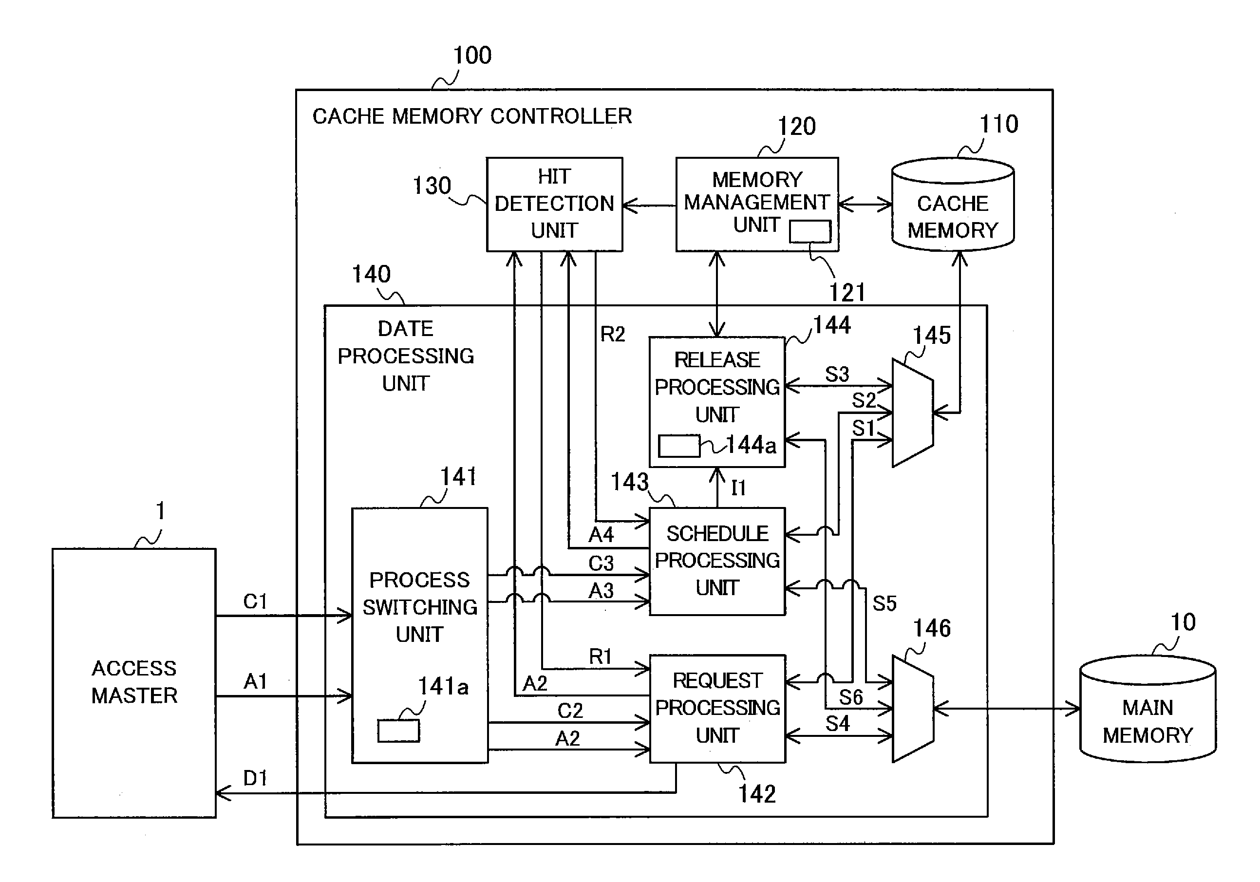 Cache memory controller and cache memory control method