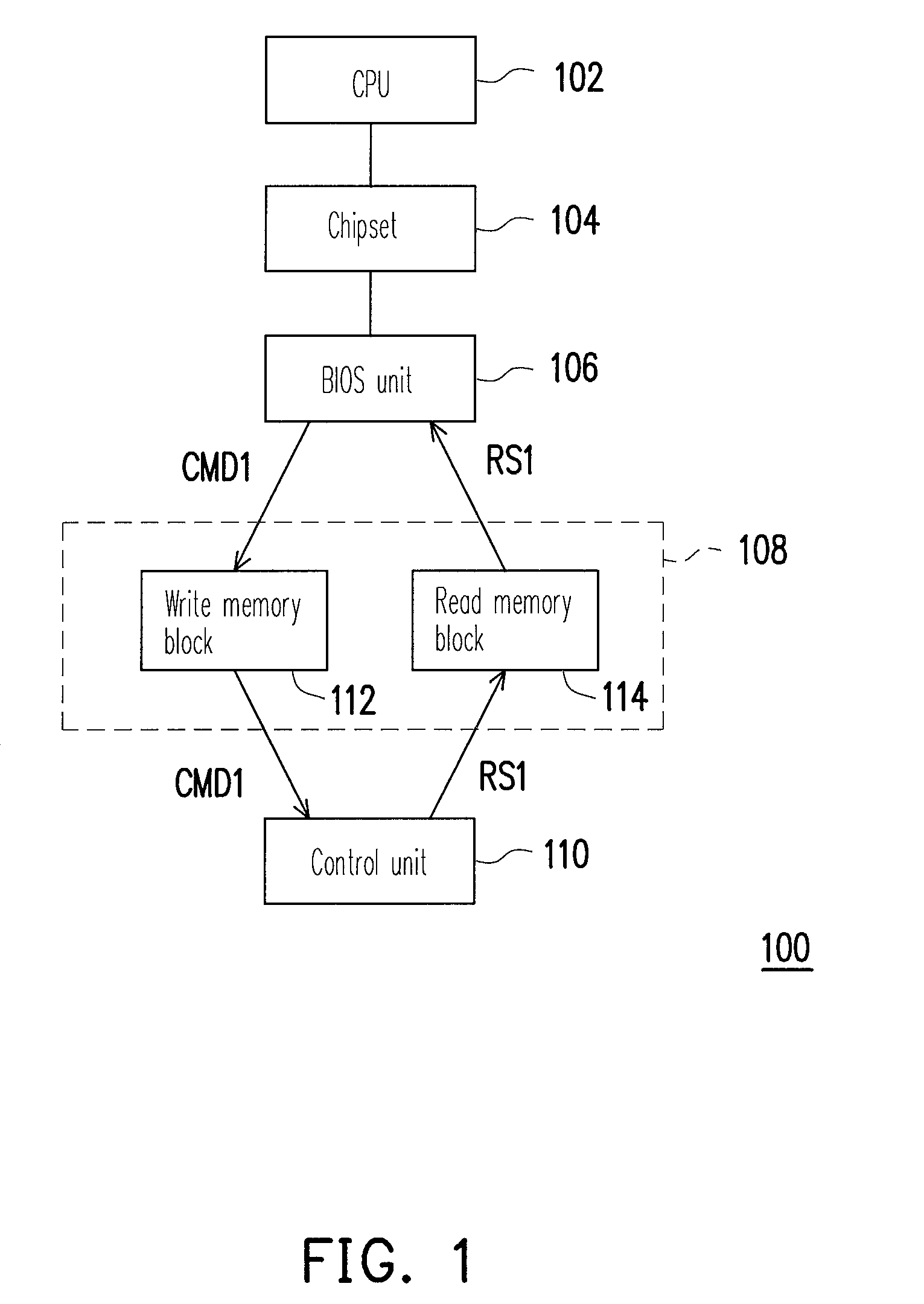 Data processing apparatus of basic input/output system