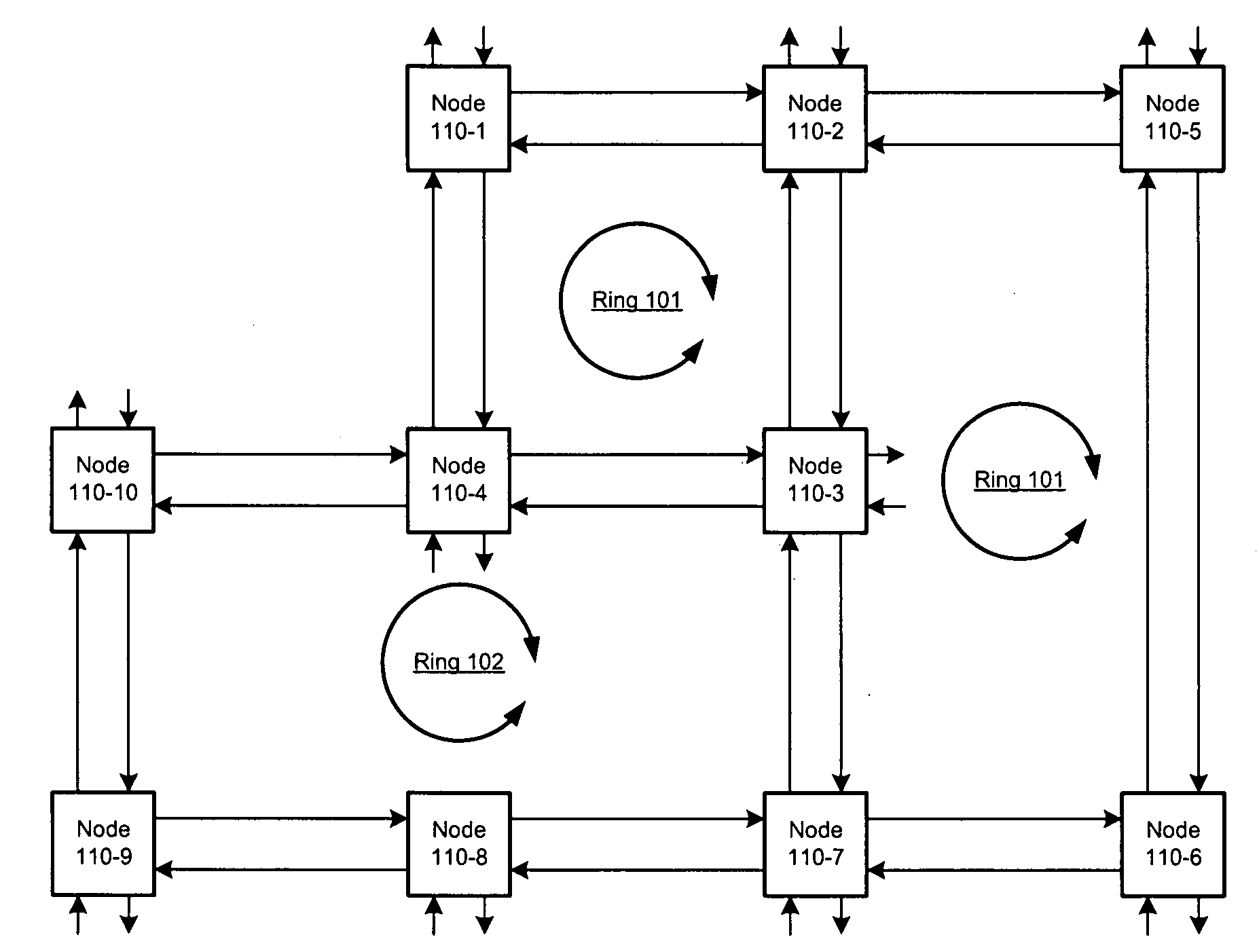 Interlocking SONET/SDH network architecture