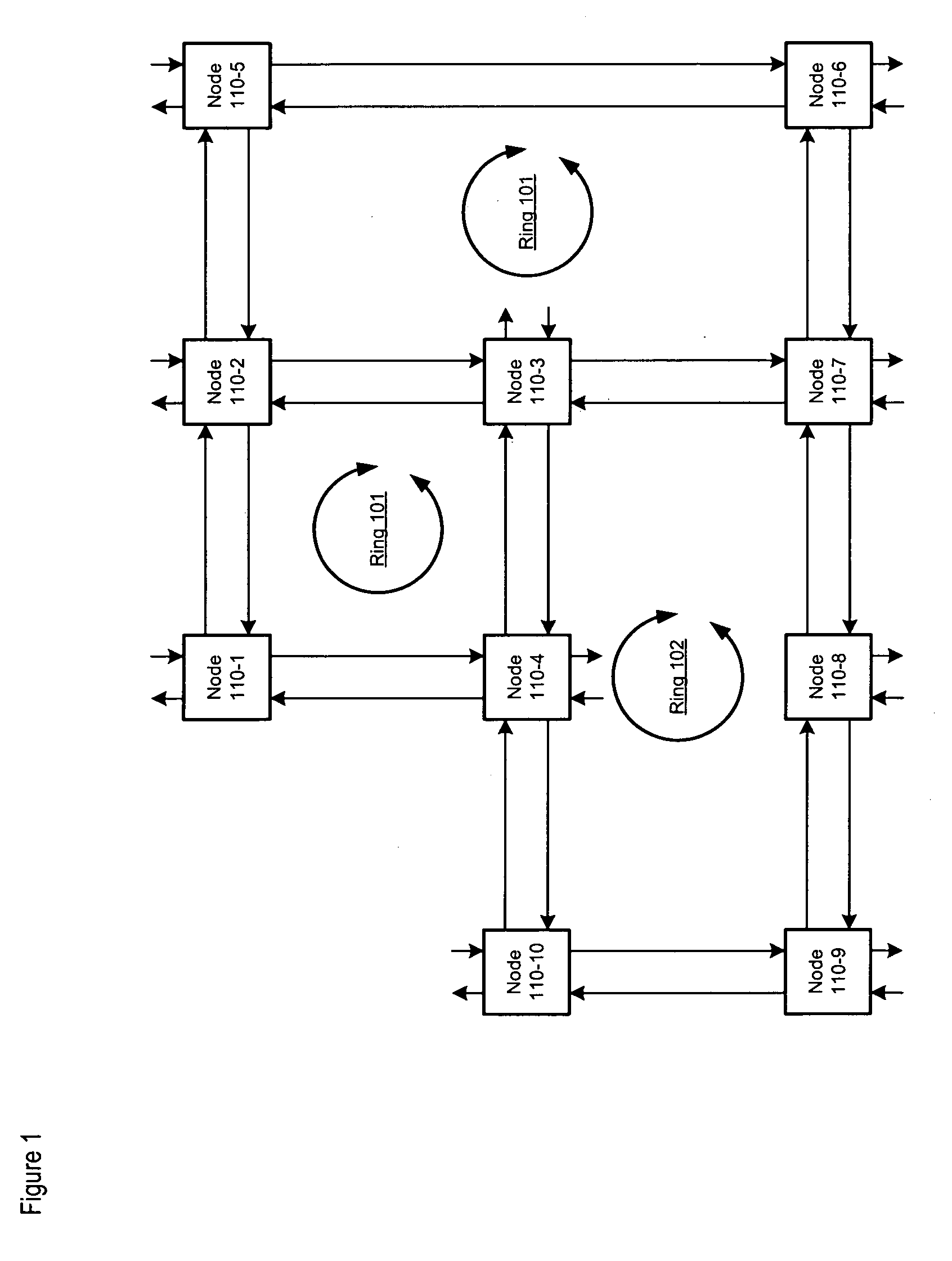 Interlocking SONET/SDH network architecture