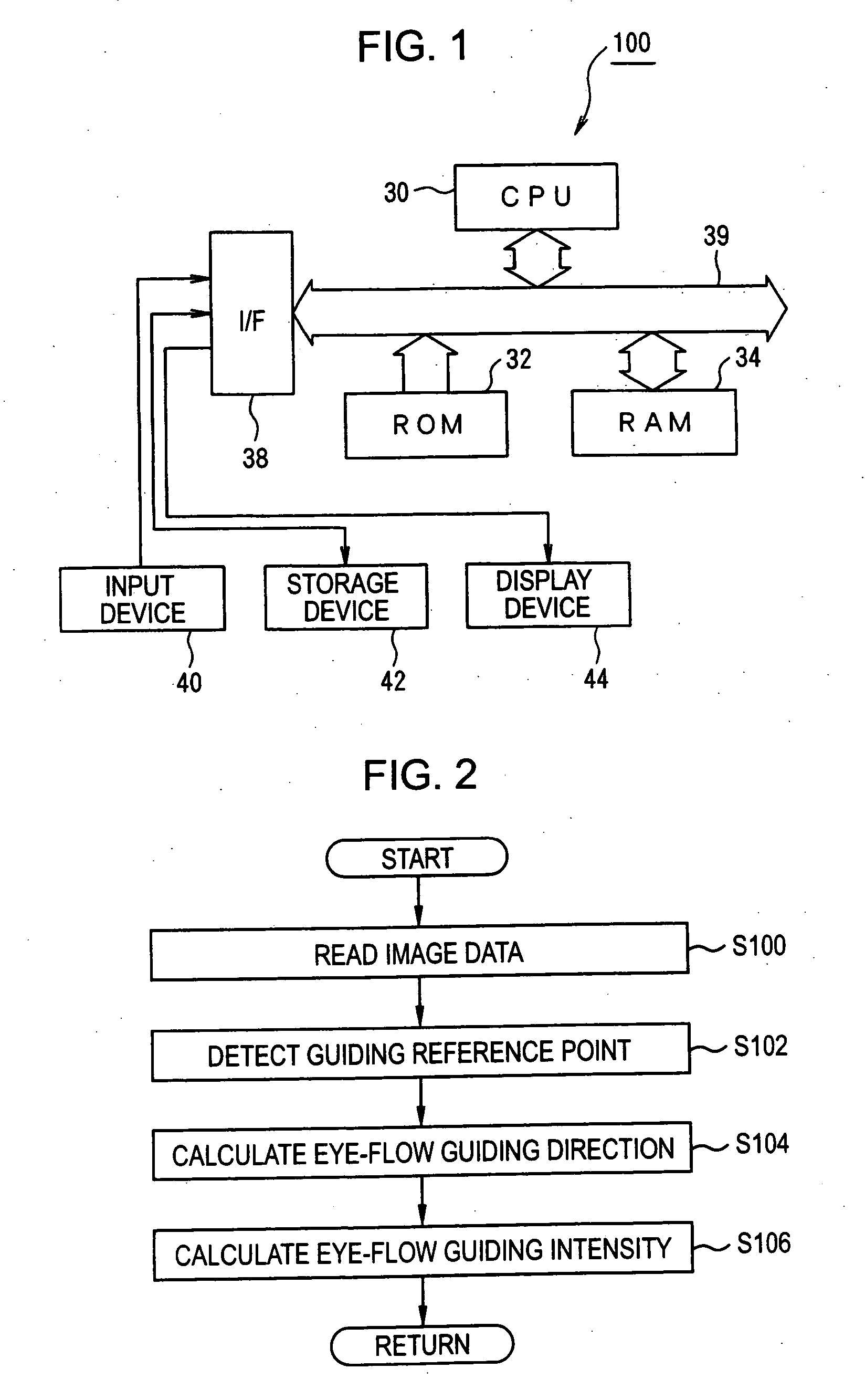 Eye-flow guiding level calculating system, eye-flow guiding level calculating program, and eye-flow guiding level calculating method