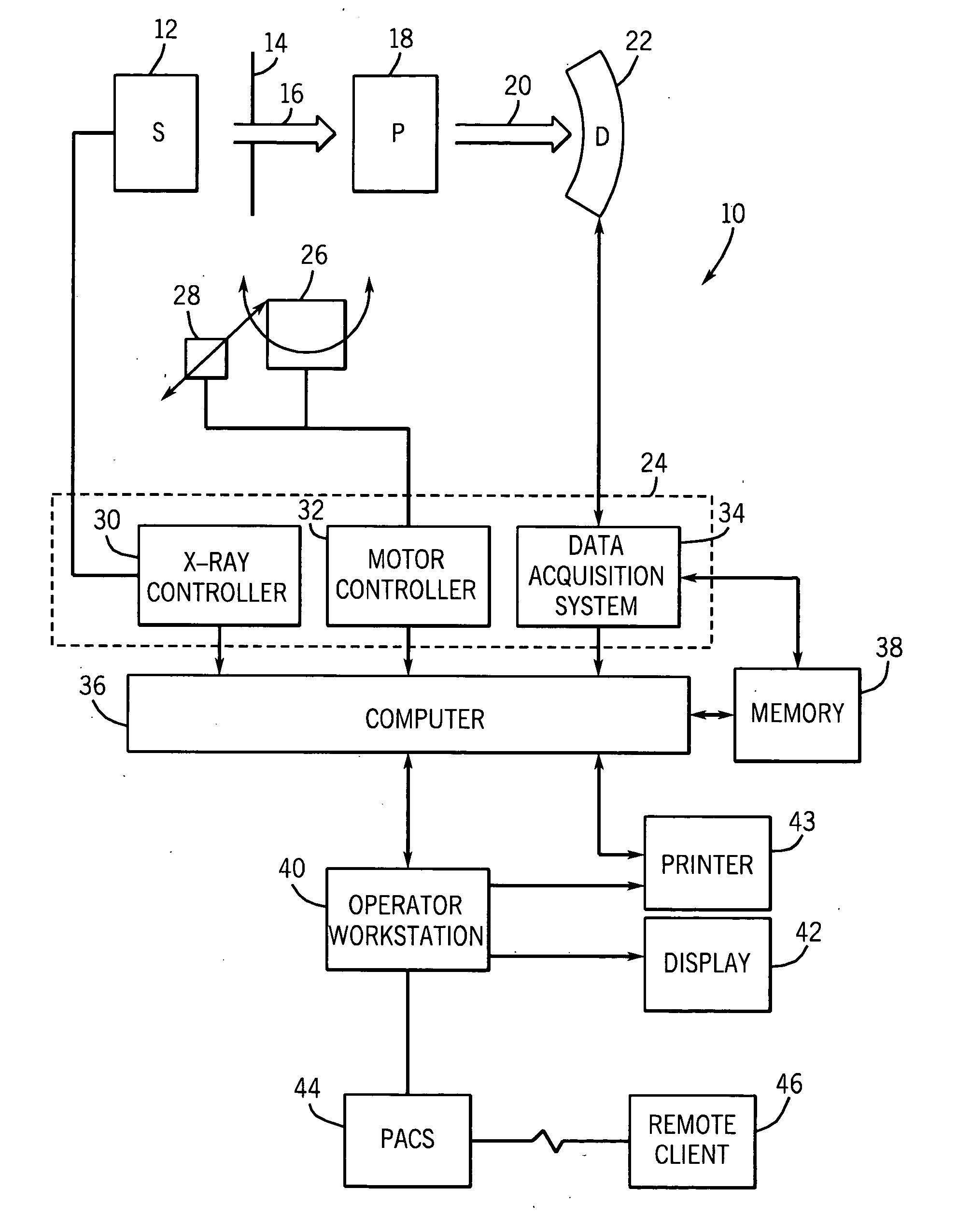 Method and apparatus for segmenting structure in CT angiography