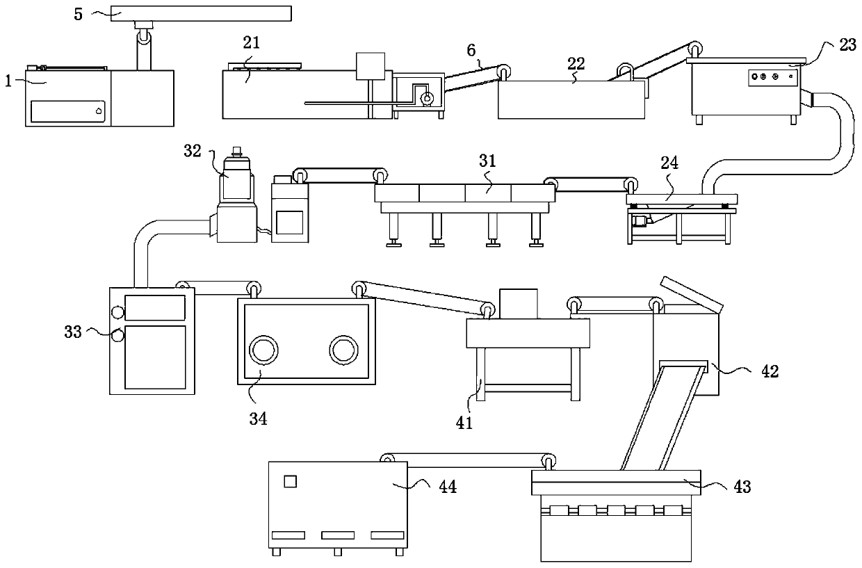 Assembly-line processing device and technology of quick-frozen spicy crayfishes