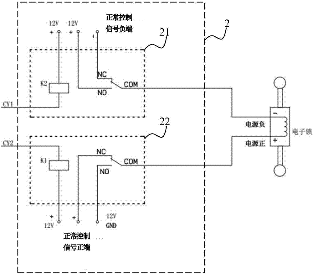 Electric vehicle electronic lock forced unlocking device, electronic lock, charging socket, vehicle-mounted charger and electric vehicle