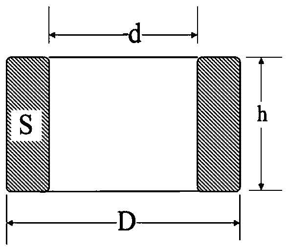 Manufacturing method of dual-power output energy taking magnetic core