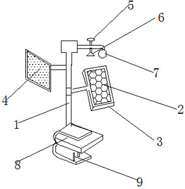 Outdoor important facility safety protection device