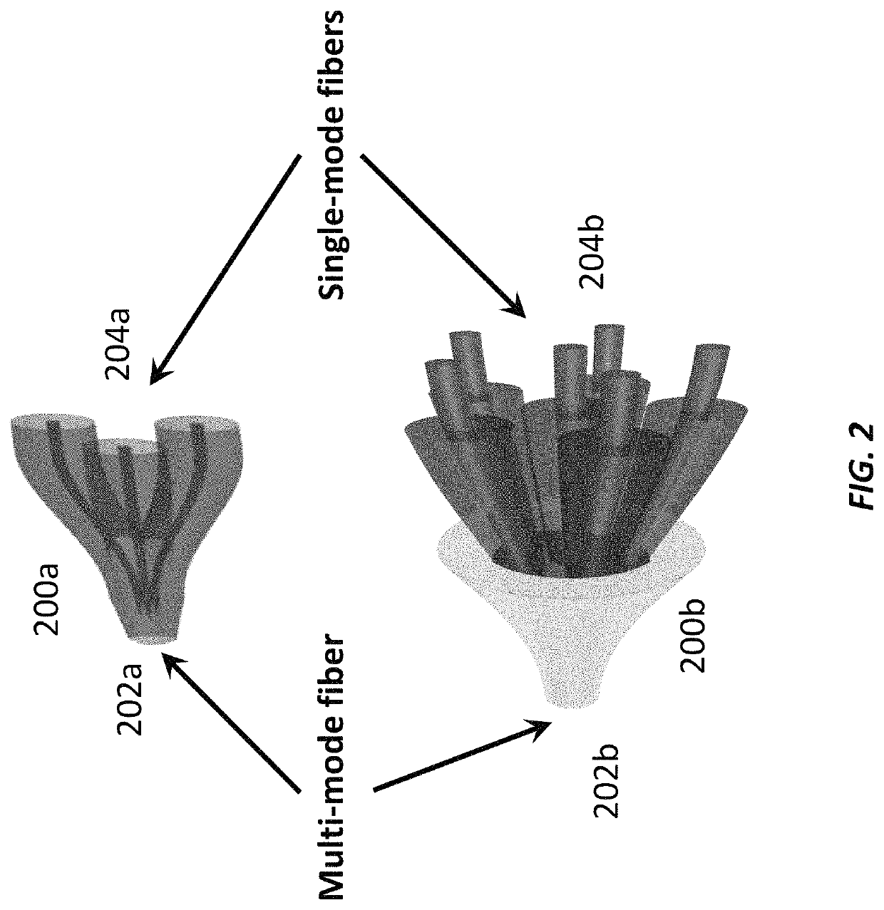 Multi-spatial mode enabled PAT and AO terminal architecture for free-space optical communications