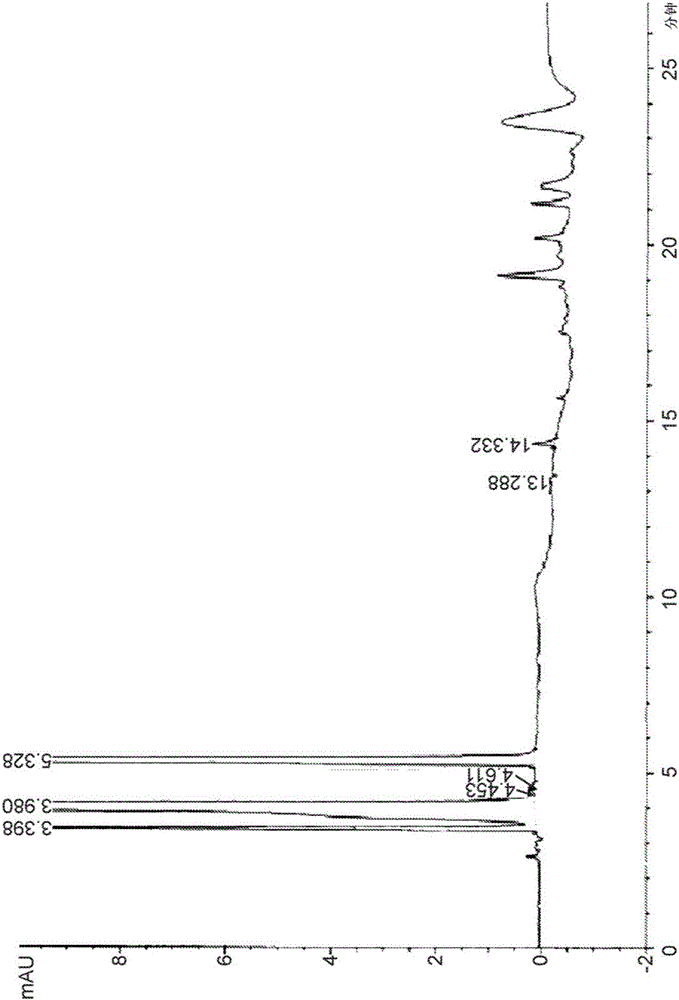 Dopa decarboxylase inhibitor compositions