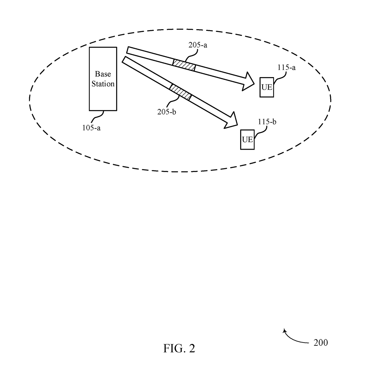 Enhancements to phase-noise compensation reference signal design and scrambling