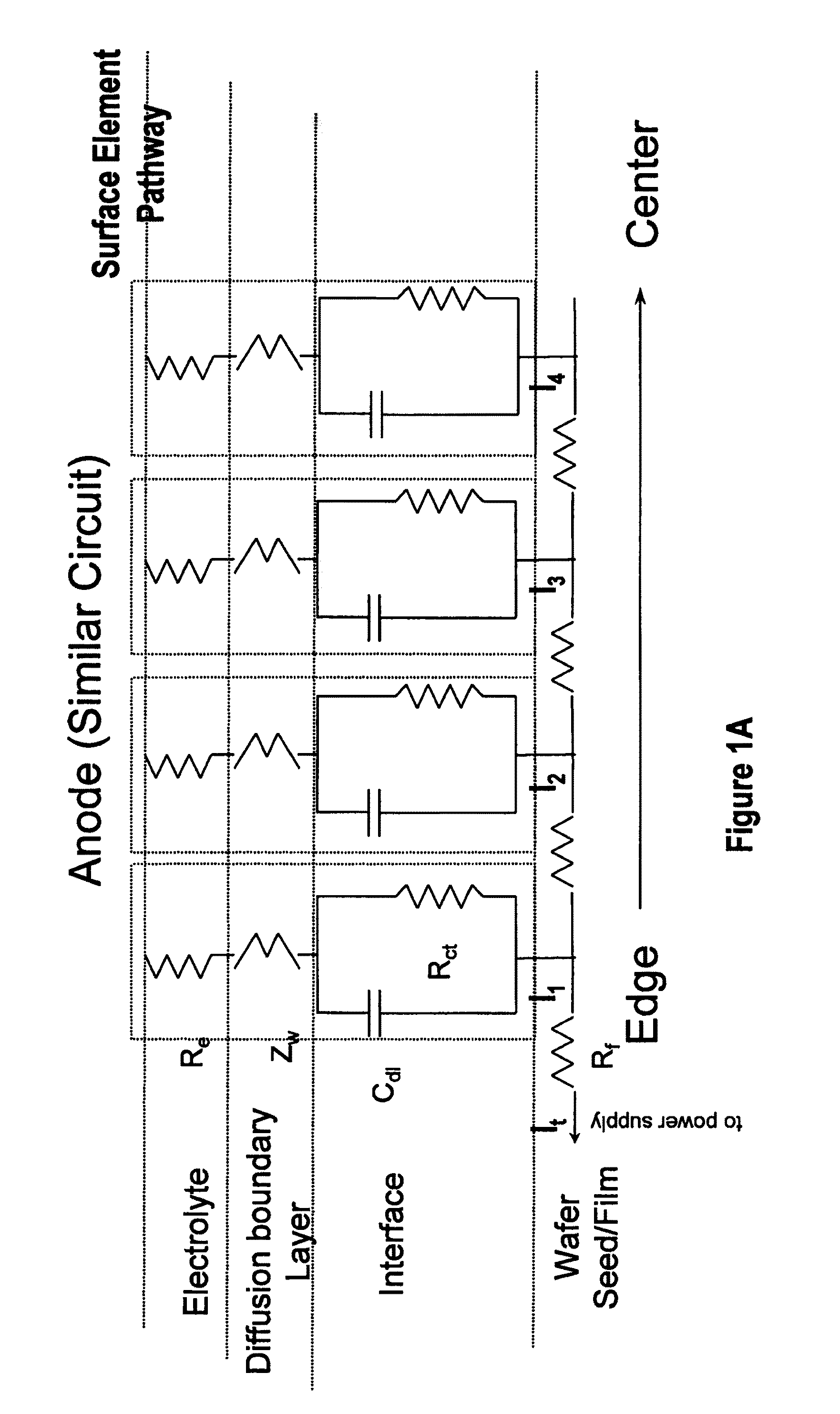 Method and apparatus for electroplating