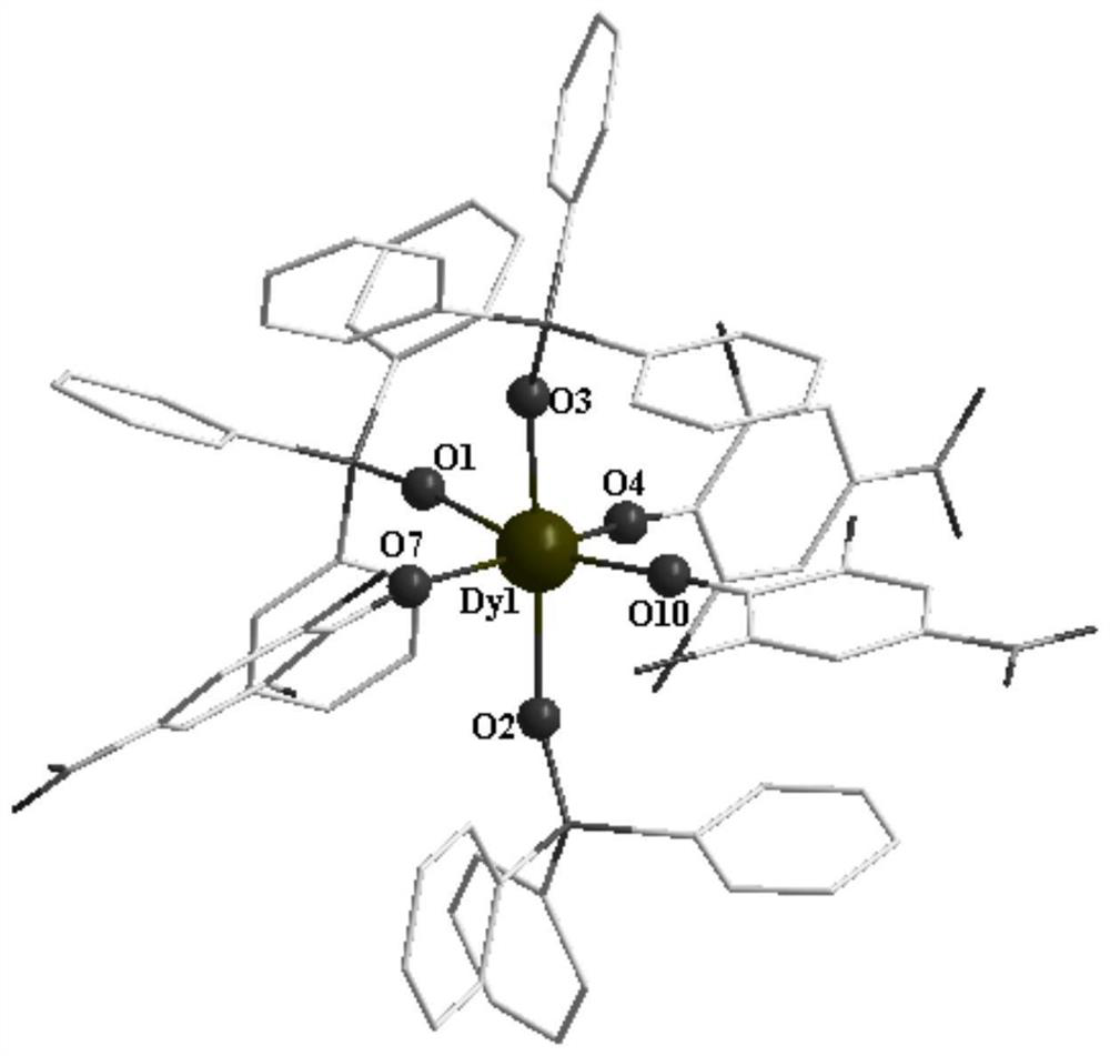 Dysprosium single-molecule magnet and its synthesis method and application