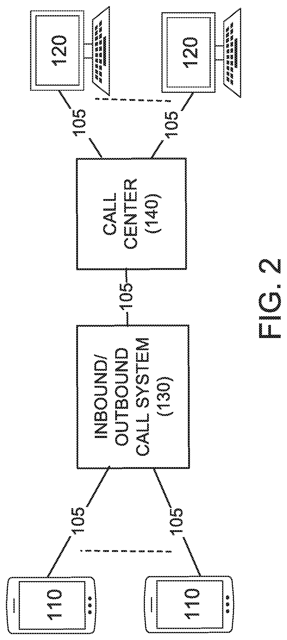 System and method for improving contact center operations by optimizing user connections