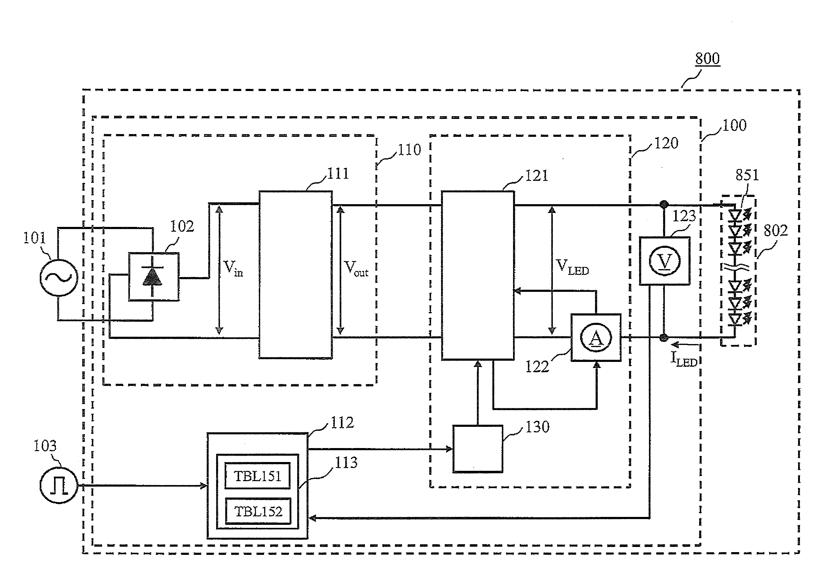 Light source lighting device and luminaire