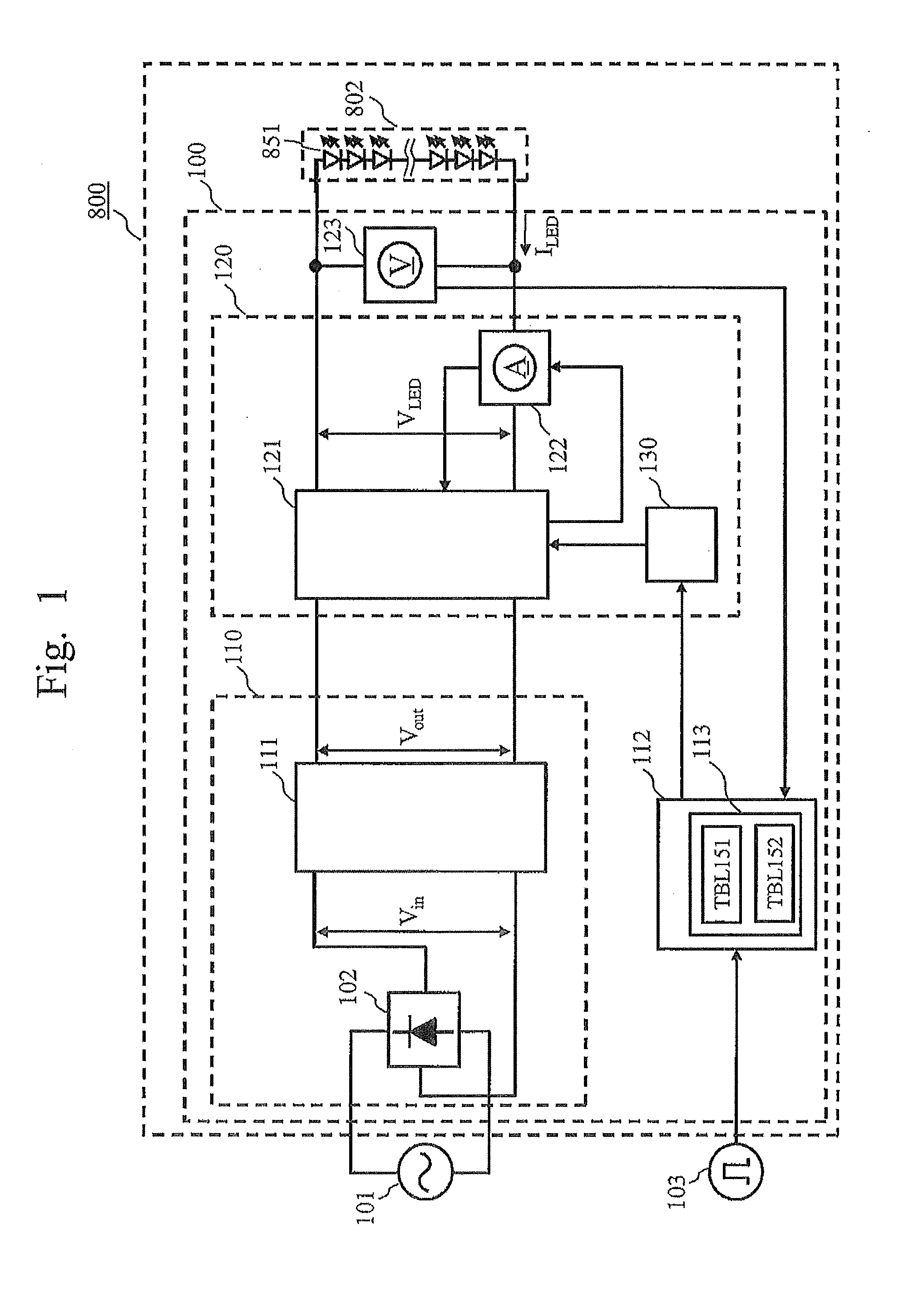 Light source lighting device and luminaire