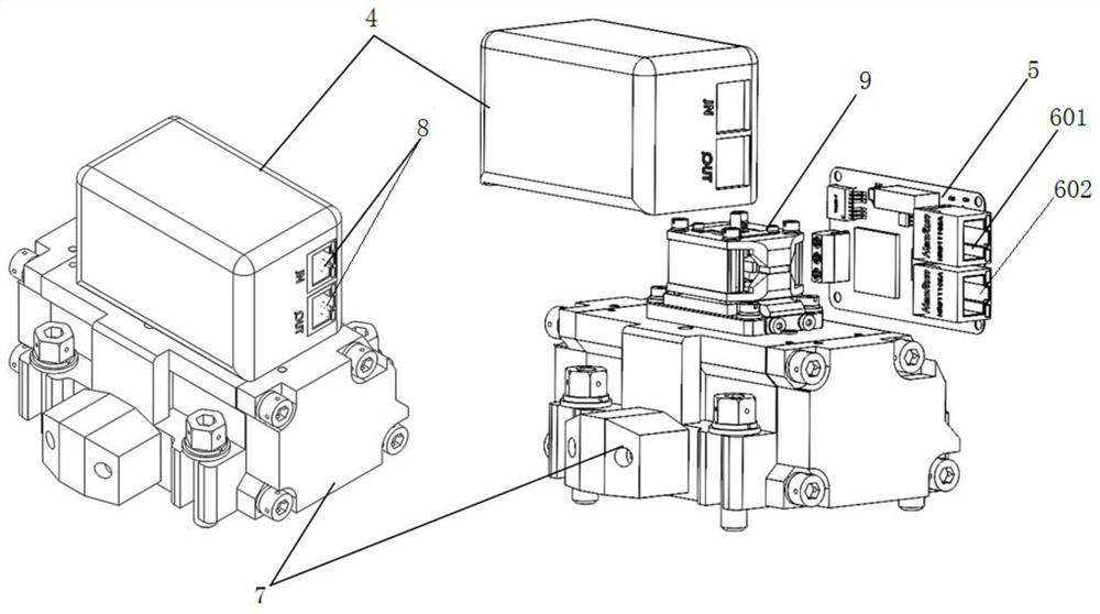 Electro-hydraulic servo valve based on Ethercat bus