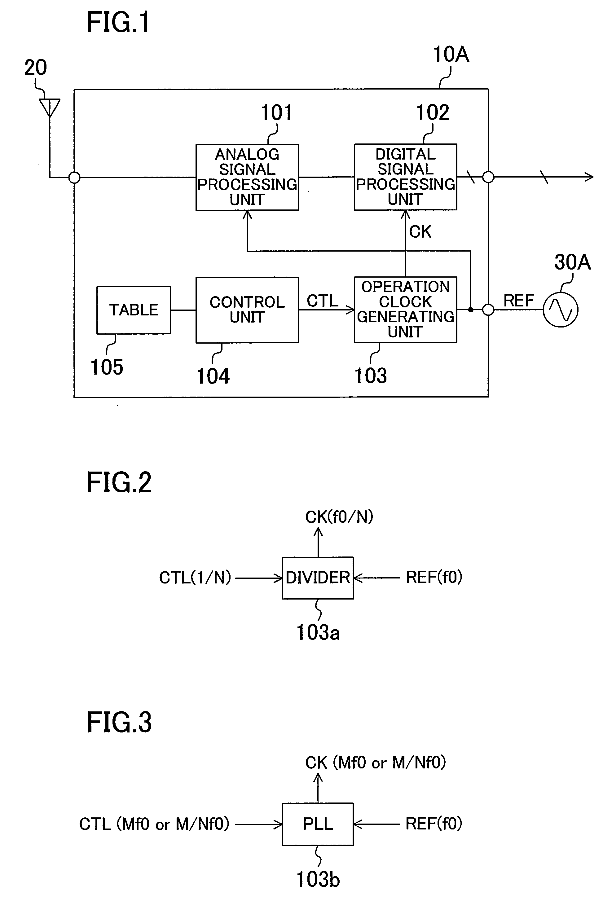 Integrated circuit for processing multi-channel radio signal