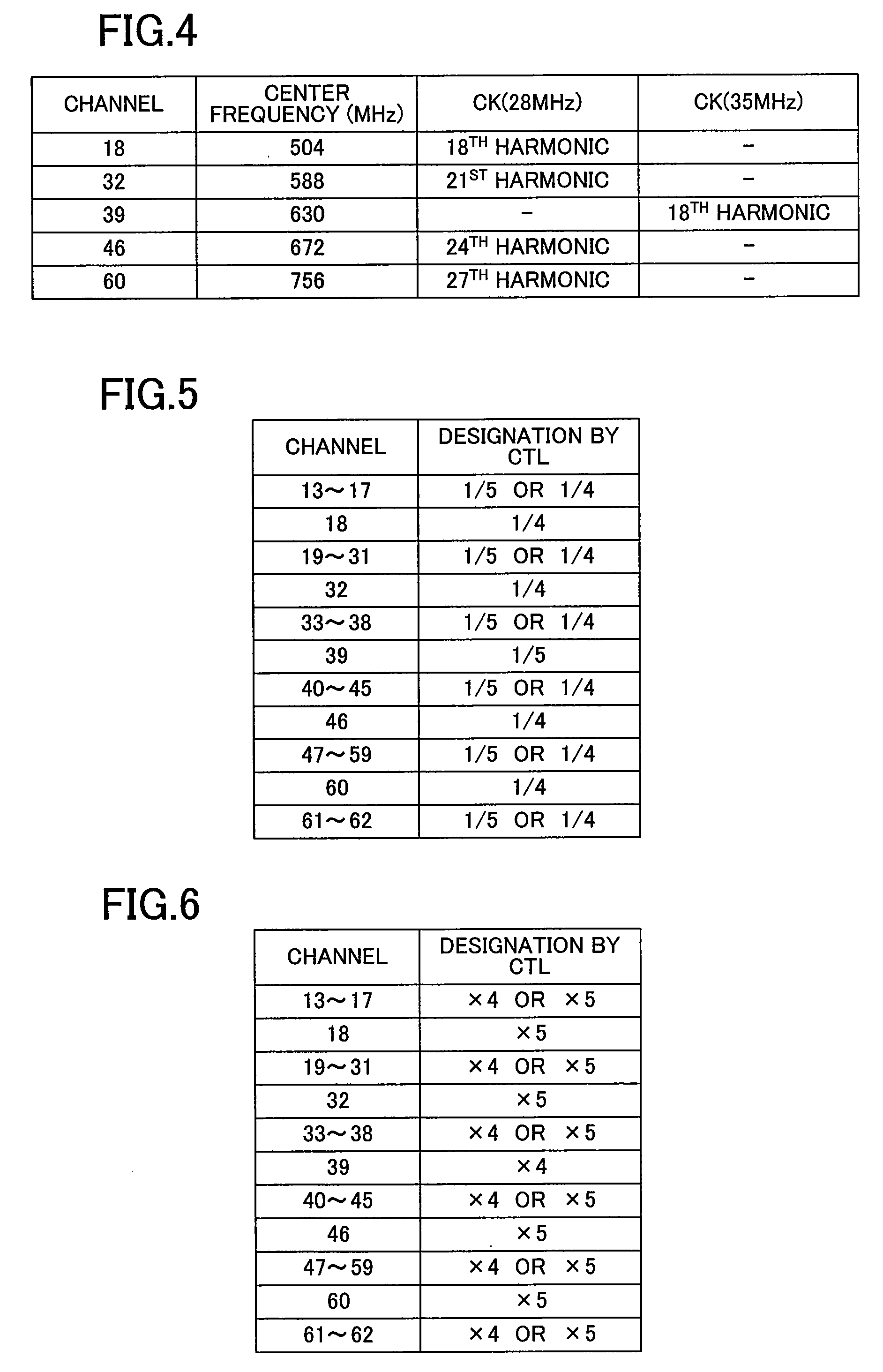 Integrated circuit for processing multi-channel radio signal