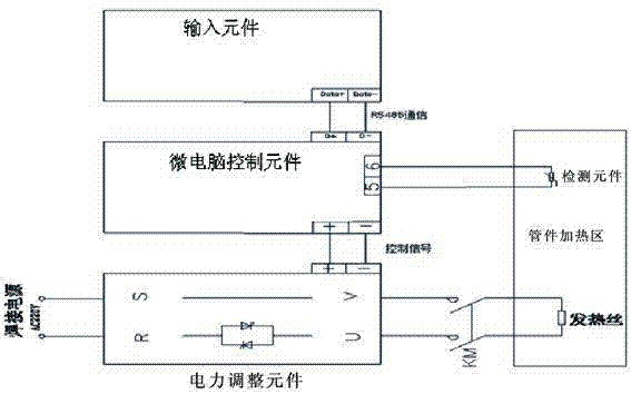 Pipe fitting welder with temperature control