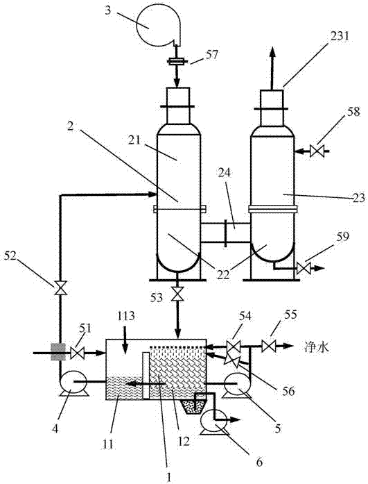 High-ammonia-nitrogen sewage treatment circulating pool and sewage treatment device and process with circulating pool