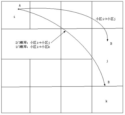 Mobile phone positioning data-based traveling origin-destination (OD) matrix acquisition method