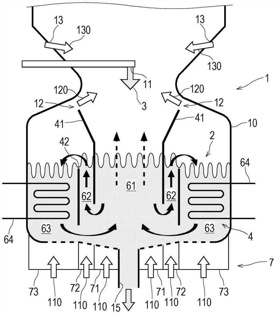 Fluidized bed furnace