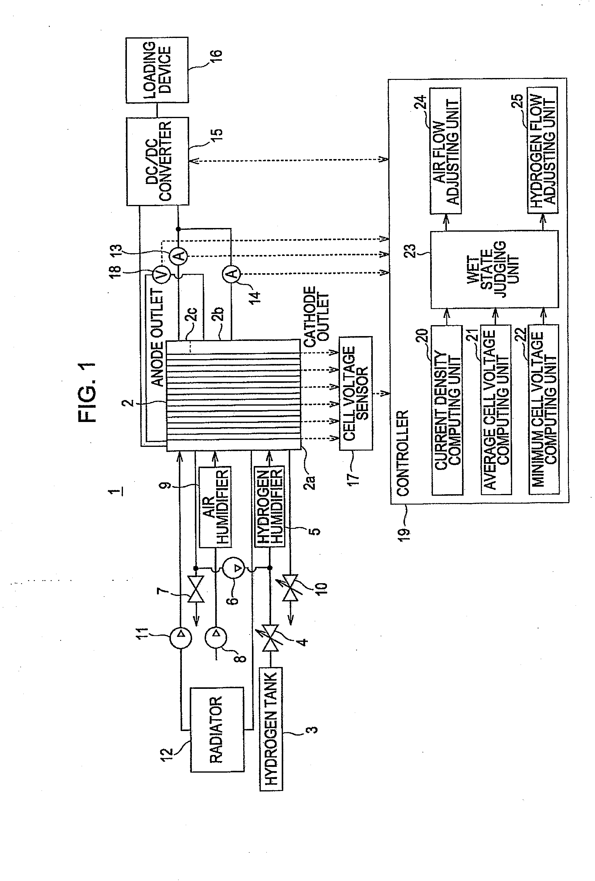 Fuel cell system