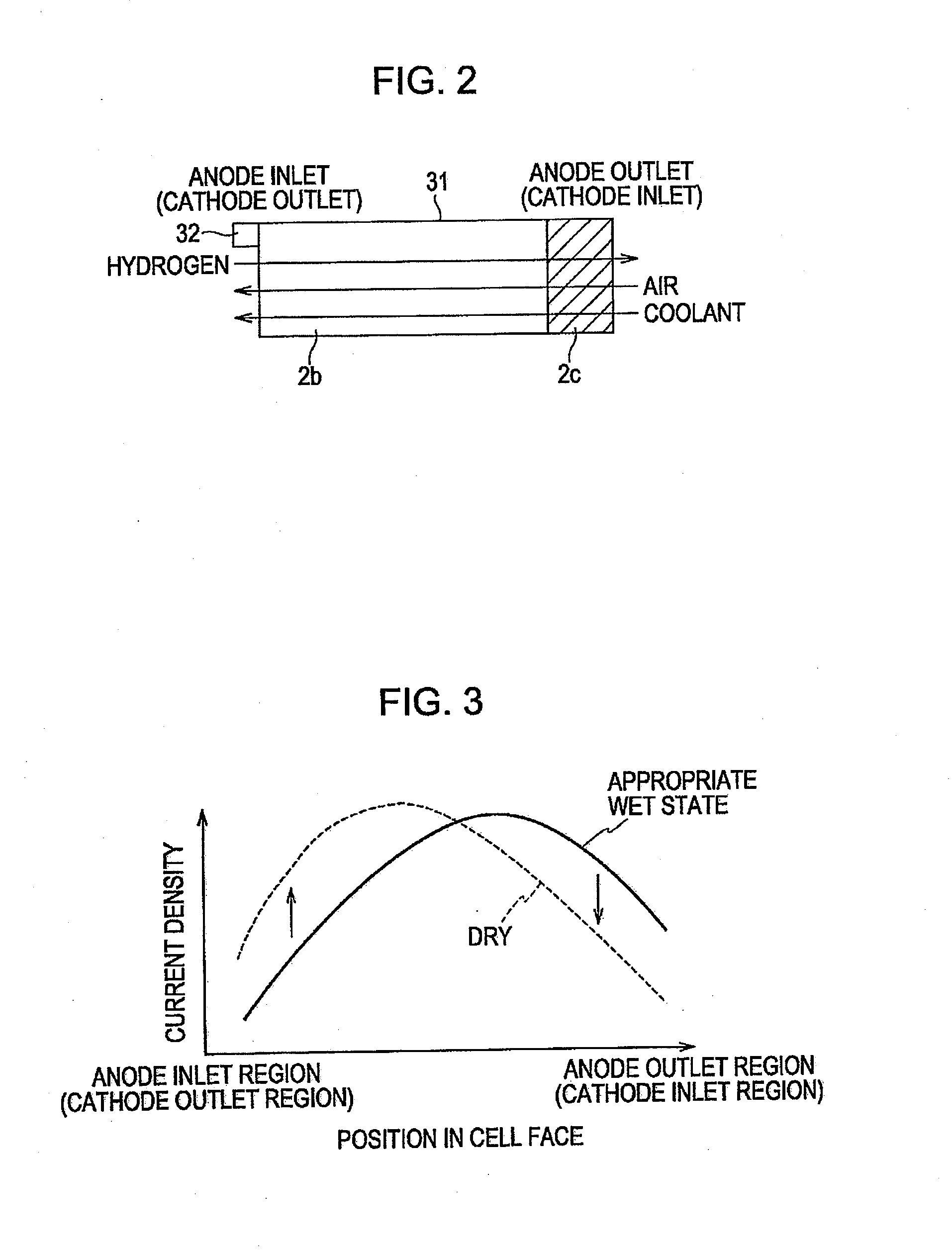 Fuel cell system