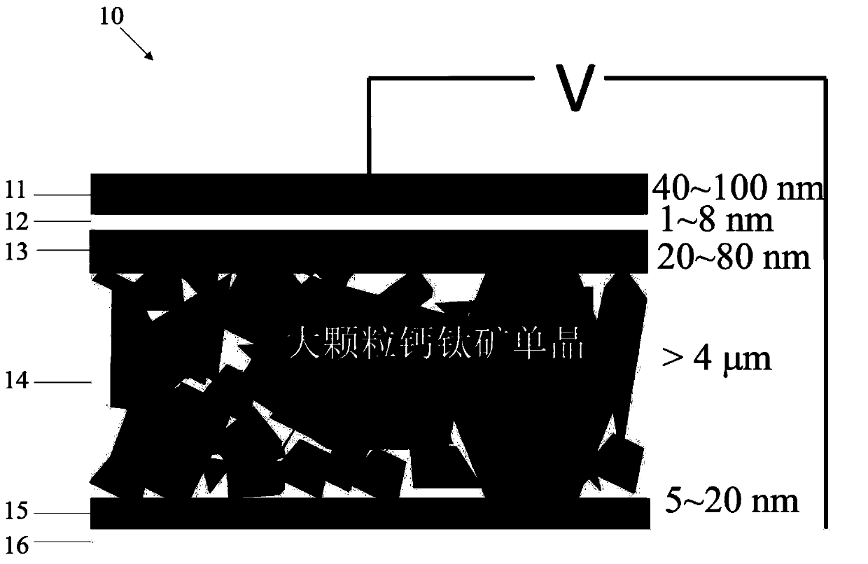 Large-particle perovskite single crystal/polymer composite thick film, photoelectric detector and preparation method