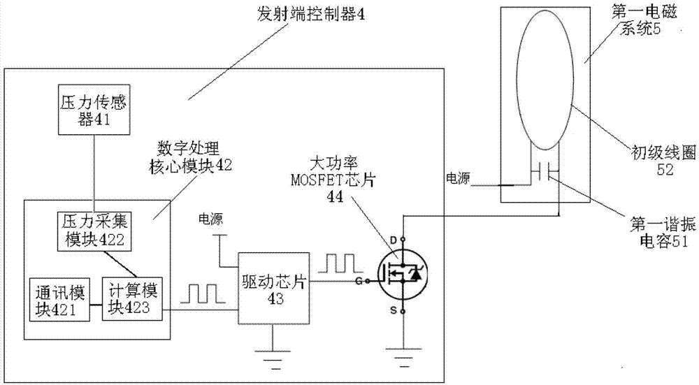 Road-automobile interactive wireless charging system for electric automobile